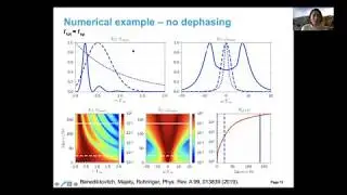 Theoretical Methods for Collective Spontaneous Emission