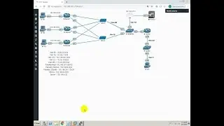 Ospf simple configuration