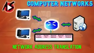 Network Address Translation (NAT) in TCP/IP