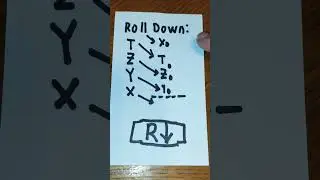 RPN: Roll Down Key #SwissMicros #DM41X #HP