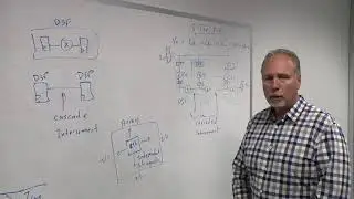 eFPGA Performance Benchmarking