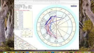 Weekly | Venus, Friday the 13th, Saturn at 29º, NN at 4º44'