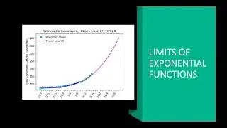 #10 Limits of Exponential Function