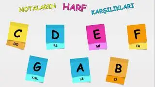 Notaların Harf Karşılıkları