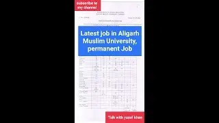 AMU Latest Job notification | Permanent Govt job | Latest Job Updates 2021 | Latest Jobs 2021
