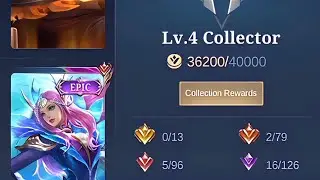 This is the Good part of your Collection of skins
