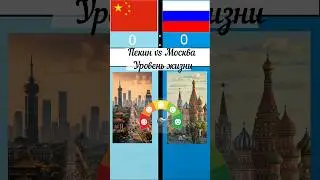 Китай vs Россия. Битва столиц. 
