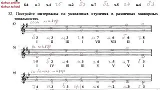 Сольфеджио 2 класс Калинина ОТВЕТЫ Страница 20 Терции Большие и Малые
