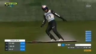 Ryōyū Kobayashi - 105 m (Zaō HS102, 18.08.2023) | 2nd round, 1st place