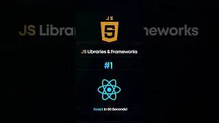 JavaScript React In 80 Seconds! #programming #coding #javascript #react #frontend