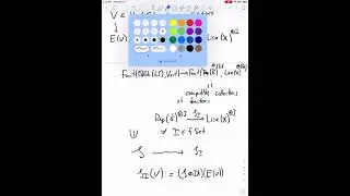 Automorphic forms as categorical trace
