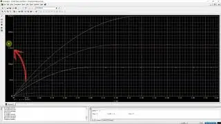 Plotting MOSFET Id VS Vds curve in PSpice using Parametric Sweep