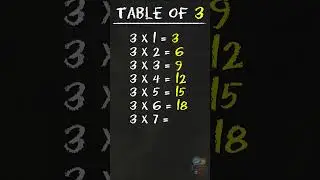Learn Multiplication - Table Of 3 