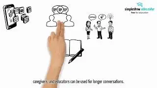 Working with An Interpreter
