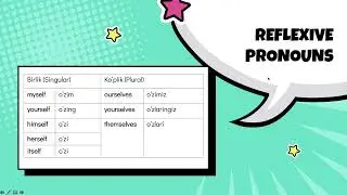 Shopping Object Pronouns