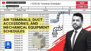 CH04-03_AIR TERMINALS, DUCT ACCESSORIES, AND MECHANICAL EQUIPMENT SCHEDULES