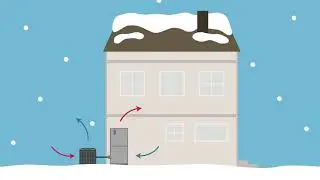 What Is A Heat Pump? - Comfortable Design - Wrightsville, PA