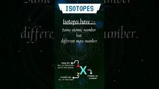 I for Isotopes ⚛