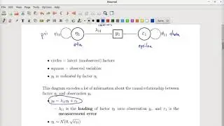 Psychometrics - Lecture 8 - Confirmatory factor analysis