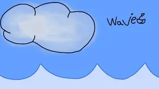 Wave Animation