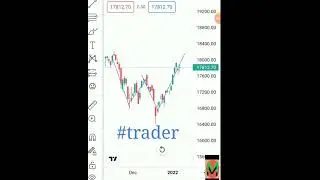 Nifty 50 || Weekly Option Analysis || Target and Support || Trader ||