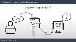 Olá, bem vindos ao canal!