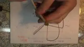 Famous wifi antenna is 2.4 GHz with his hands, 