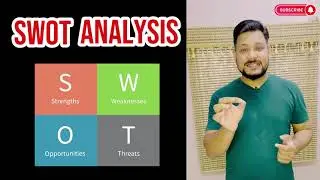 Maximizing Potential: SWOT Analysis Strategies for Success - Urdu/Hindi