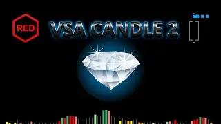 Индикатор объемов RED VSA Candle 2