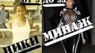 Никки Минаж  Ники Минаж от 3 до 33 лет  Ники Минаж в детстве и сейчас  Ники Минаж до и после  
