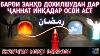 Занхо бо ризокардани шавхар дохили чаннат мегардан
