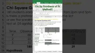 Do students have a preference on class timing : Chi Sq goodness of fit method2 #shorts