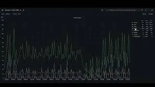Какими инструментами мы пользуемся для контроля работы 1С
