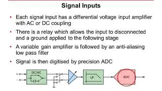 9210 Multichannel Lock-in Amplifier