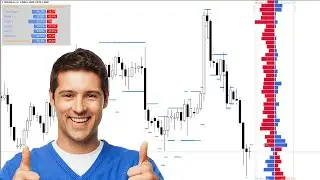 ТОПОВЫЙ ИНДИКАТОР ДЛЯ МТ4