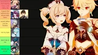 [TIER LIST] QUE PERSONAGENS DE GENSHIN VOCÊ SAIRIA NUM ENCONTRO?