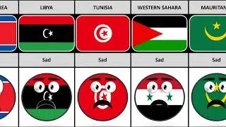 What Will Happen If Algeria Died - Reaction From Different Countries