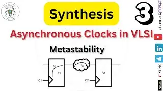 Asynchronous Clocks in VLSI | SDC Constraints | Synthesis and STA