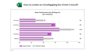 How to create an Overlapping Bar Chart in Excel? | Two Bars Comparison Chart | Actual vs Target