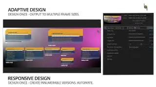 The Amazing Solution to Speed Up Video Creation - Adaptive & Responsive Brand Toolkits (Adobe DVA)