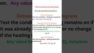 ISTQB  Sample Questions || Q28 || Automation Testing || Selenium Java