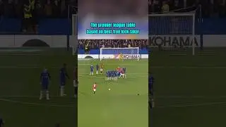 The premier league table based on best free kick taker (Part 2)