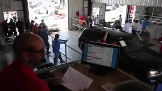 IAA's Auction Model