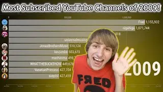 Most Subscribed YouTube Channel of 2009! **FRED REACHES 1 MILLION SUBS**