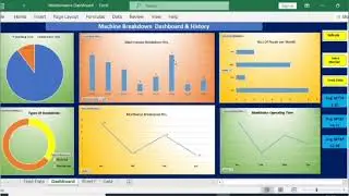 maintenance Dashboard to monitor MTTR MTBF MTTF & breakdown history #dataanalytics  #dashboard