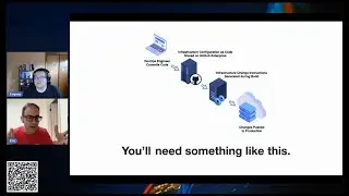 What is Infrastructure as Code? 