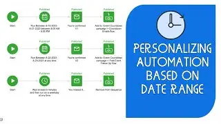 Personalizing Automation based on Date Range | Keap Example