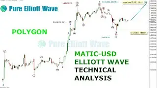 Polygon MATIC-USD: Elliott Wave and Technical Analysis on 21st October 2022