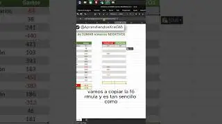 Aprendamos a Sumar números Negativos Parte 2 #shorts