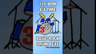 ...practice your #rhythm.  #drumbeat #drums #120bpm #guitar #bass